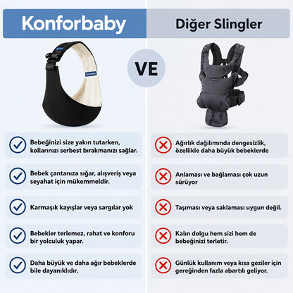 KonforBaby™ Askılığı